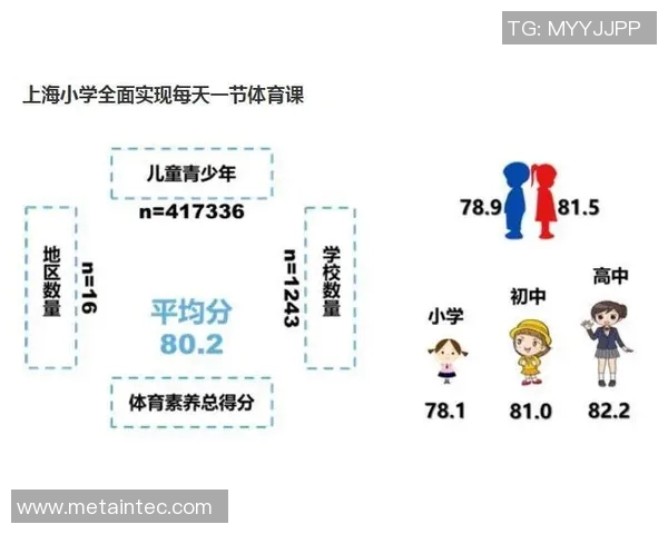 深度剖析:上海篮球队心理素质的优势与劣势对比分析 深度剖析:上海篮球队心理素质的优势与劣势对比分析