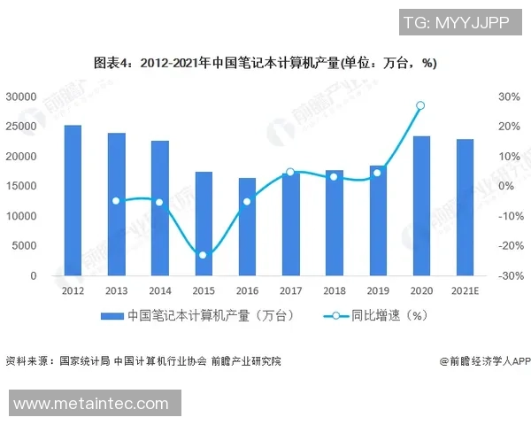 探索脚印足球UG的创新之路与未来发展潜力分析